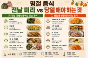 명절 음식 미리 준비해도 될까? 전날 해도 되는 것과 당일 해야 하는 것